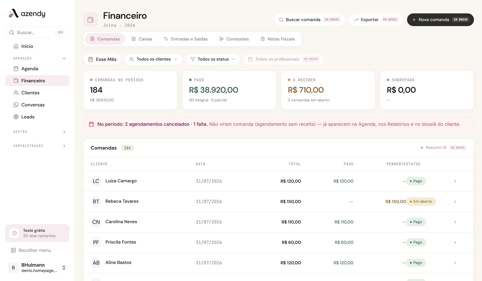 O caixa fechado, sem planilha.